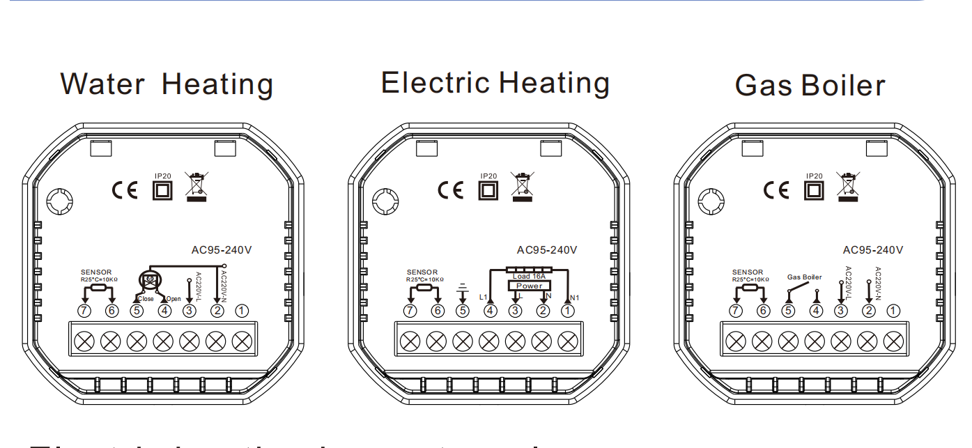 Termostat Pintar WiFi, Pengont - Wifi Thermostat ulasan dan harga