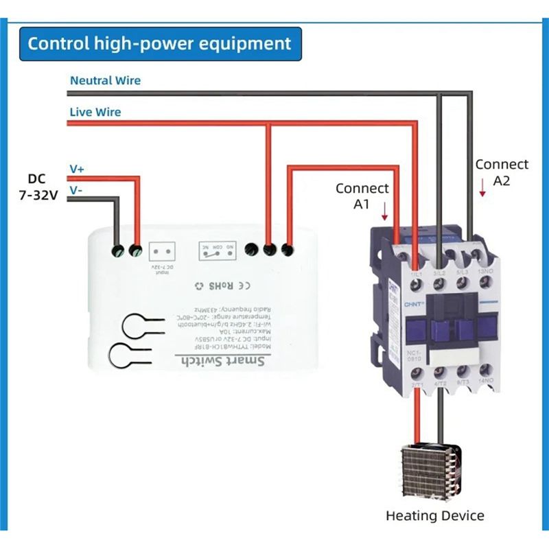A01F-Tuya, Sakelar Wifi Cerdas - Wifi Thermostat ulasan dan harga