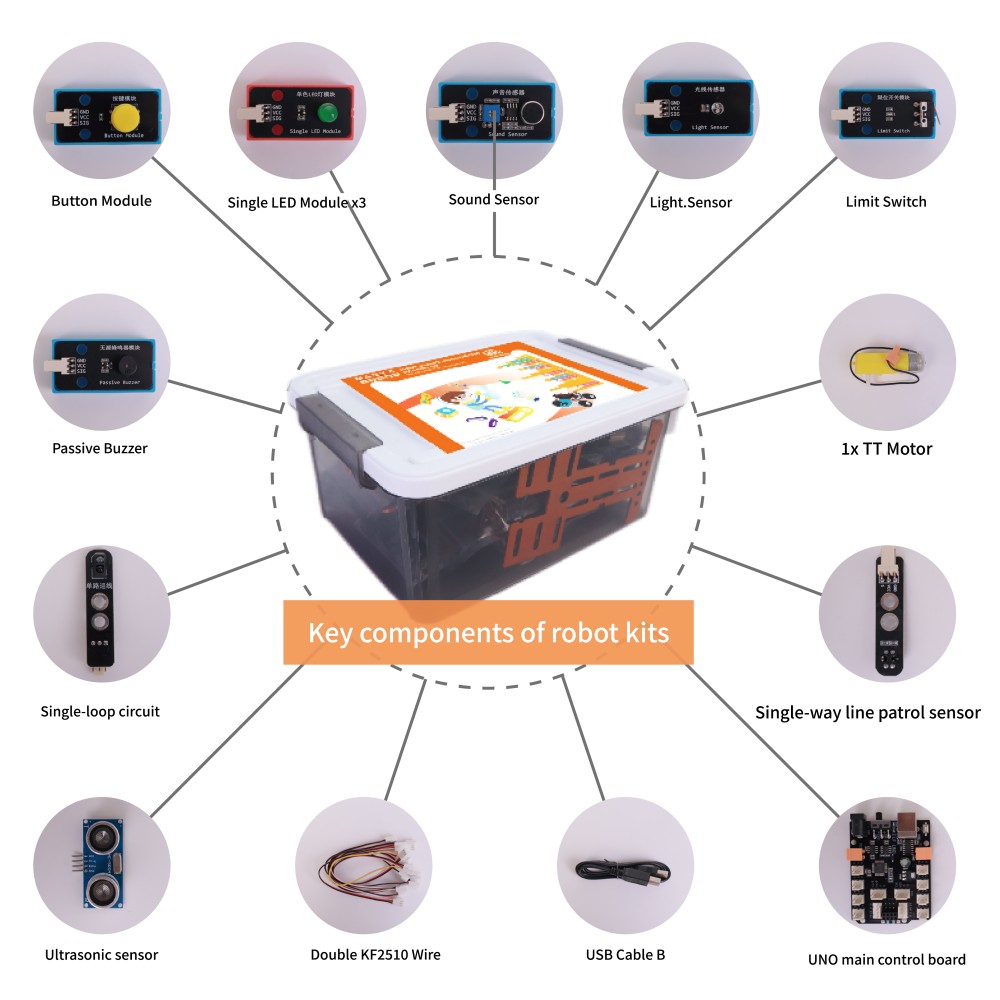 WEEEMAKE Kit Robotika Senior S - Stem Robotics Kit ulasan dan harga